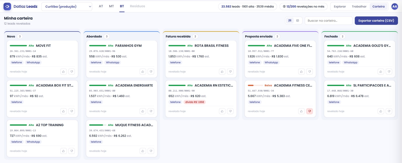 Espaço de trabalho para gerenciar carteira de leads